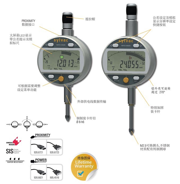 S_Dial Work ANALOG數顯表